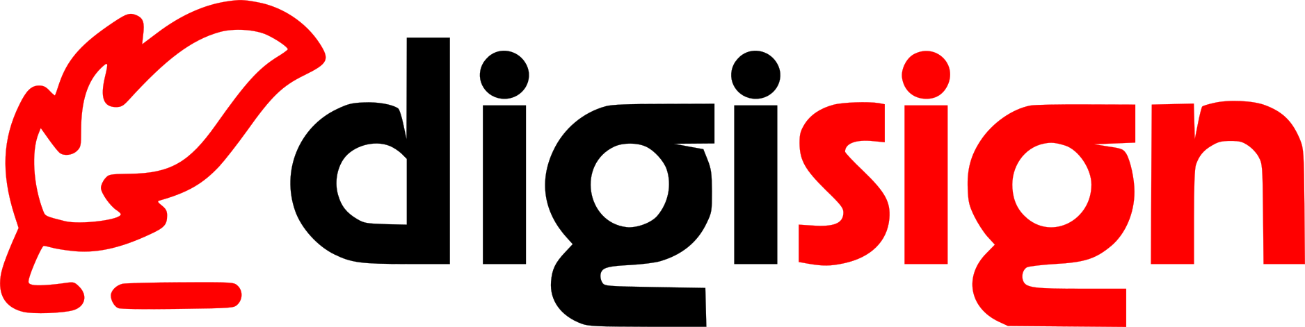 Repositori Kode Sumber milik Digisign